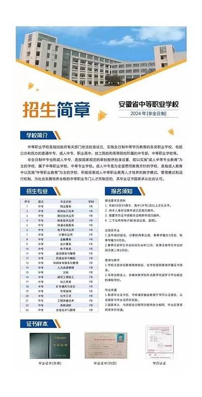 免费成人培训学校地点查询